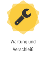 Wartung undVerschleiß